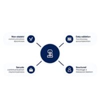 ساخت پروتکل MCP ایمن و غیرحالت‌دار برای پردازش‌های مقیاس‌پذیر